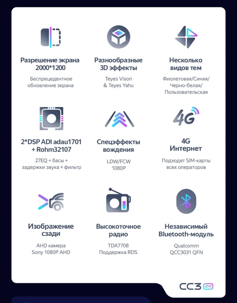 Штатная магнитола Teyes CC3 2K 4/32 Hyundai Creta 1 (2015-2021) Тип-B