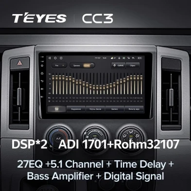 Штатная магнитола Teyes CC3 4/32 Toyota Hiace H300 VI (2019-2022) Тип-B