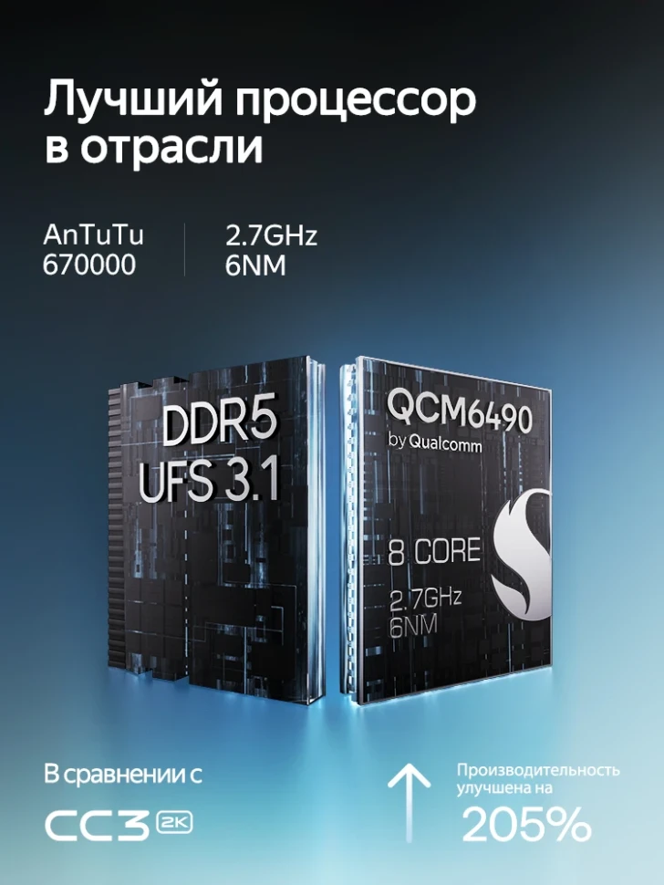 Штатная магнитола Teyes CC4 Pro 8/128 Subaru Impreza 4 (2011-2015) Тип-A