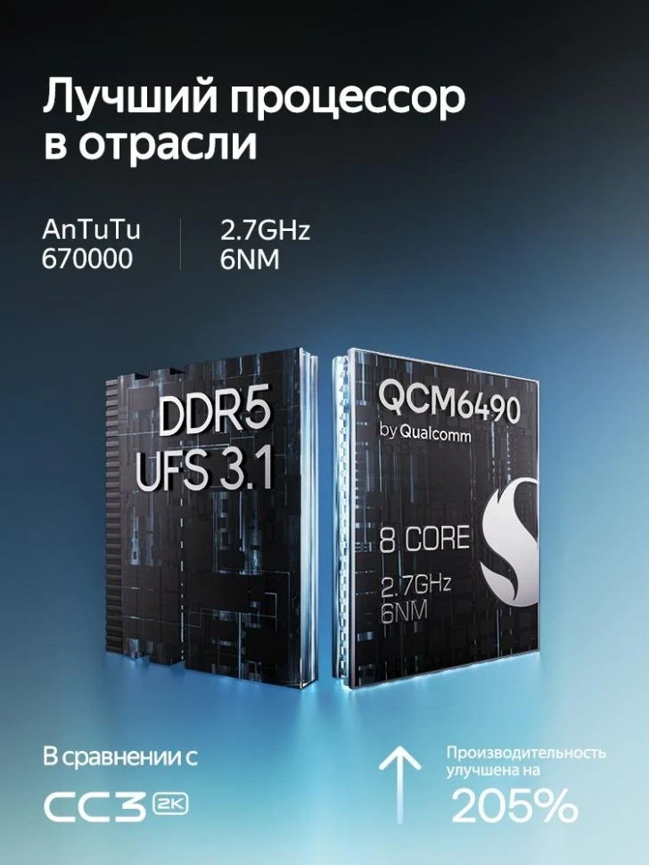 Штатная магнитола Teyes CC4 Pro 8/128 Kia Rio 3 (2011-2017)