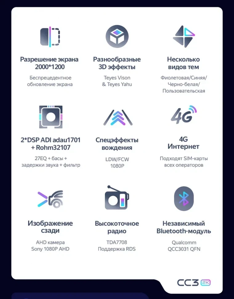 Штатная магнитола Teyes CC3 2K 4/64 Lifan Cebrium (720) (2014-2018)