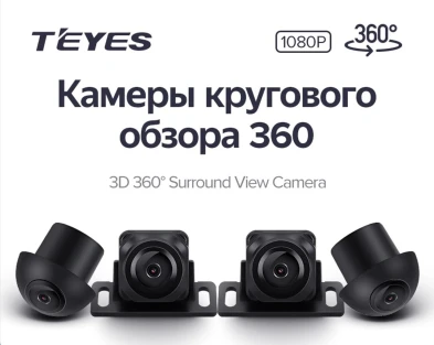 Камеры кругового обзора Teyes 3D 360 1080P