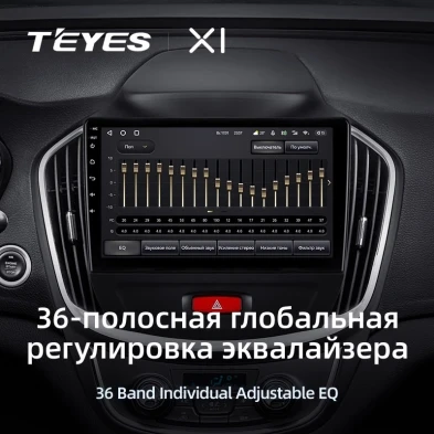 Штатная магнитола Teyes X1 4G 2/32 BaoJun 560 (2015-2016)