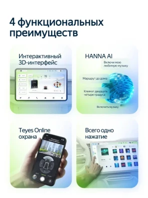 Штатная магнитола Teyes CC4L 6/64 Hyundai Getz (2002-2011) F2