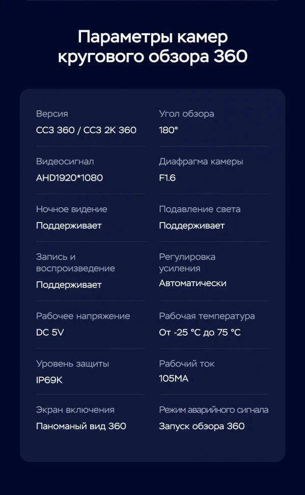 Штатная магнитола Teyes CC3 2K 360 6/128 Mazda Axela 2 (2009-2013)