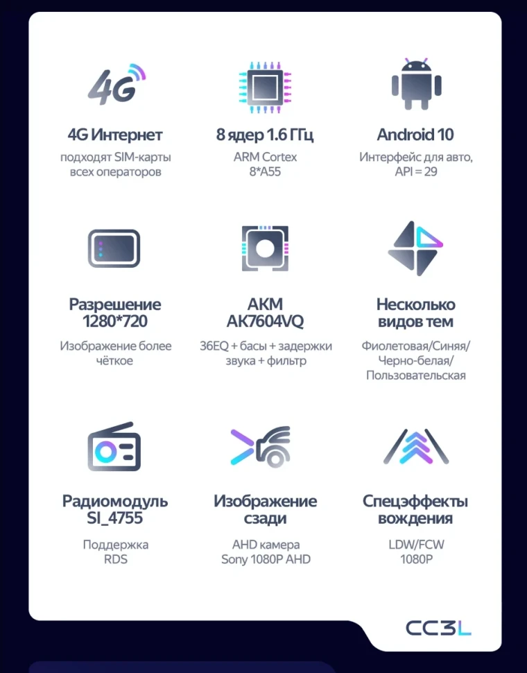 Штатная магнитола Teyes CC3L 4/32 Toyota Raum 2 (2003-2011)