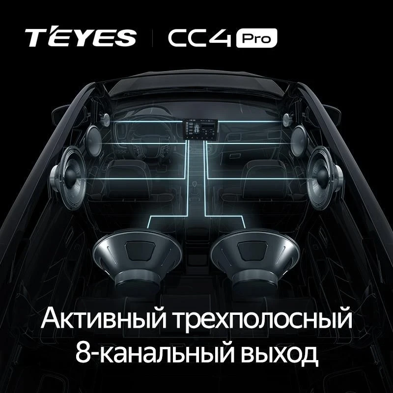 Штатная магнитола Teyes CC4 Pro 8/128 Peugeot 4008 (2010-2016) Тип-A (9")