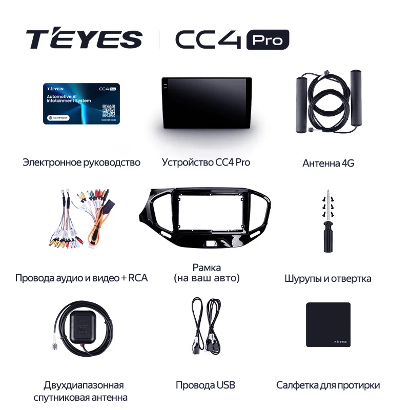 Штатная магнитола Teyes CC4 Pro 8/128 Renault Trafic 2 (2006-2014) Тип-A