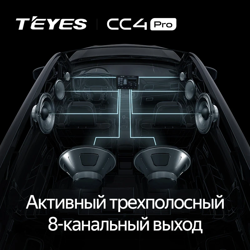 Штатная магнитола Teyes CC4 Pro 8/128 Kia Morning 3 (2017-2023) Тип-A