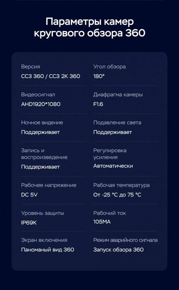 Штатная магнитола Teyes CC3 2K 360 6/128 Suzuki Solio 2 (2011-2015)